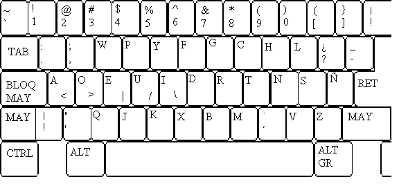 latha font keyboard layout